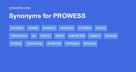 synonym for prowess